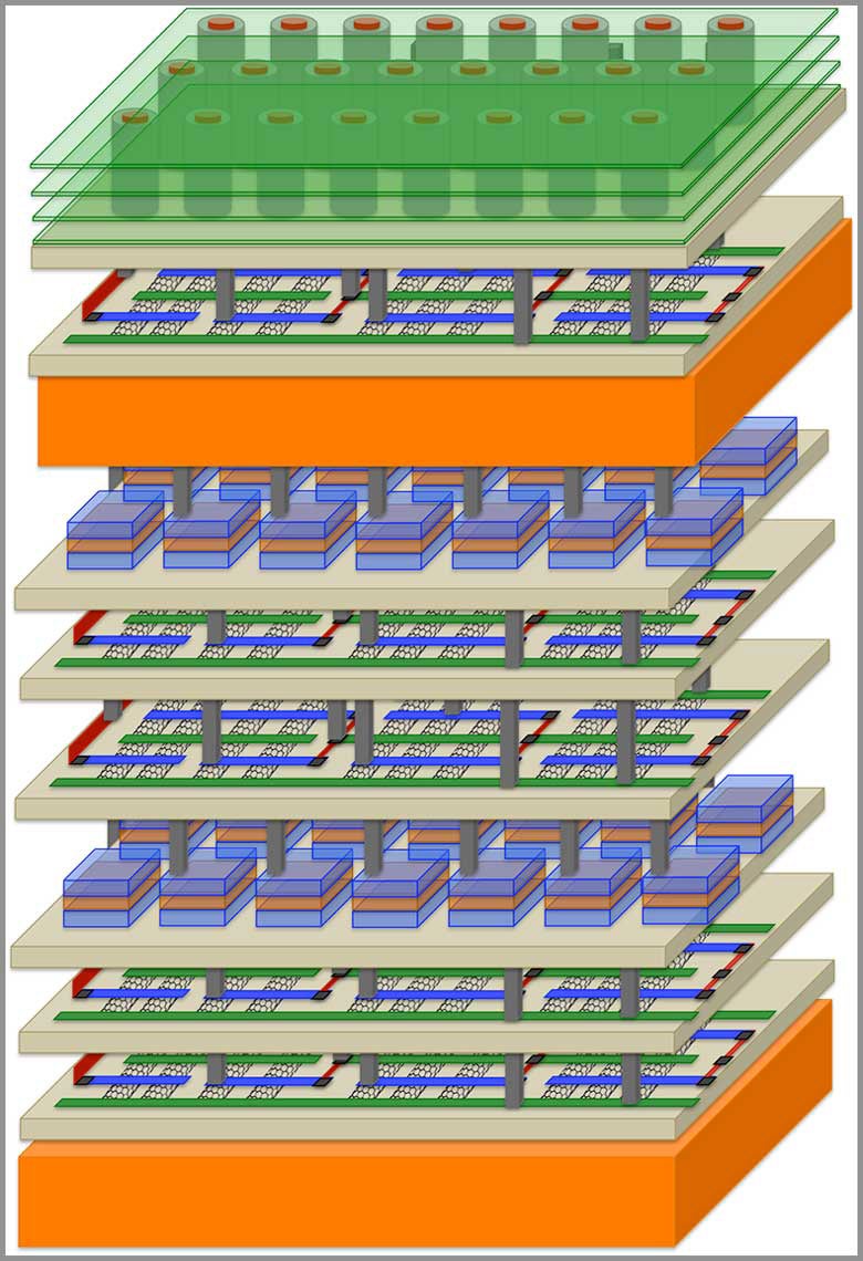 stacked computer chip architecture