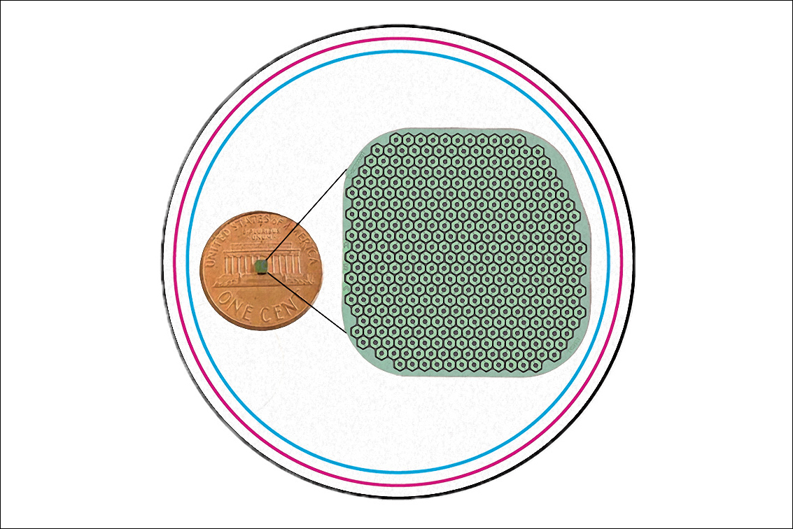 Diagram showing a penny next to a small green microchip to demonstrate scale.