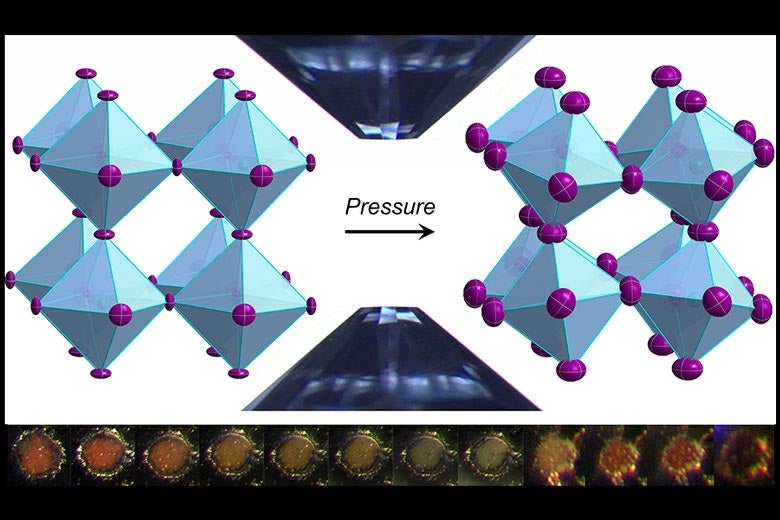 Perovskite illustration