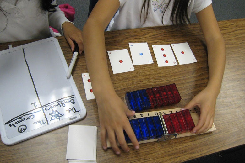elementary students using hinged tool to study symmetry between positive and negative numbers