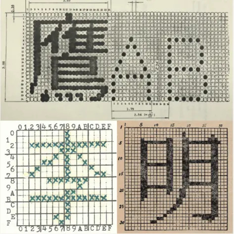 Examples of bitmaps, or arrays of data representing the values of pixels in an image, that tell a computer how to render characters, letters, and other visual elements.