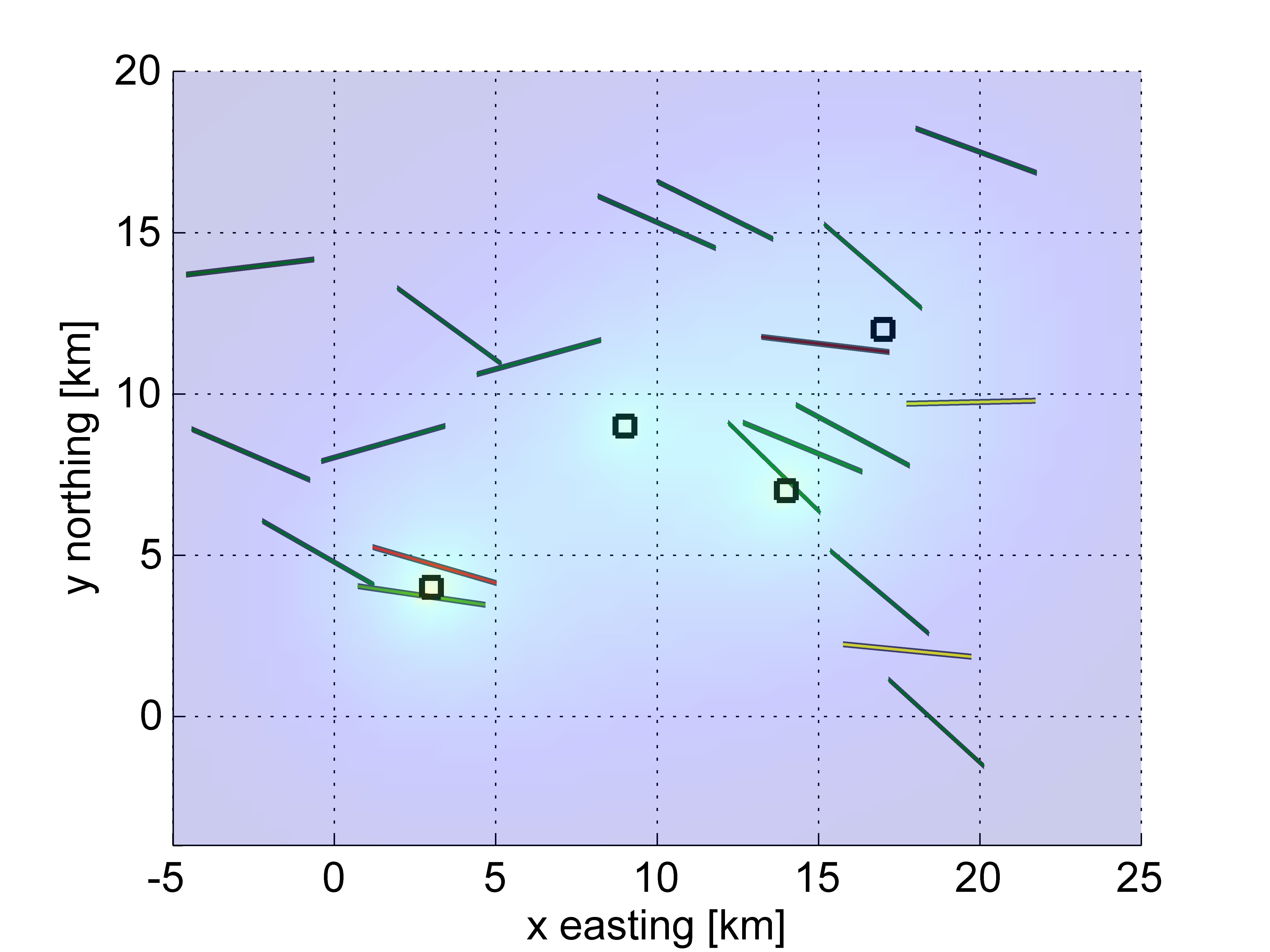 Four wells increase pressure in nearby faults. If a fault is stable, it is green. If a fault is pushed toward slipping, it is colored yellow or red depending on how sensitive it is, how much pressure is put on it, operational uncertainties and the tolerance of the operator.