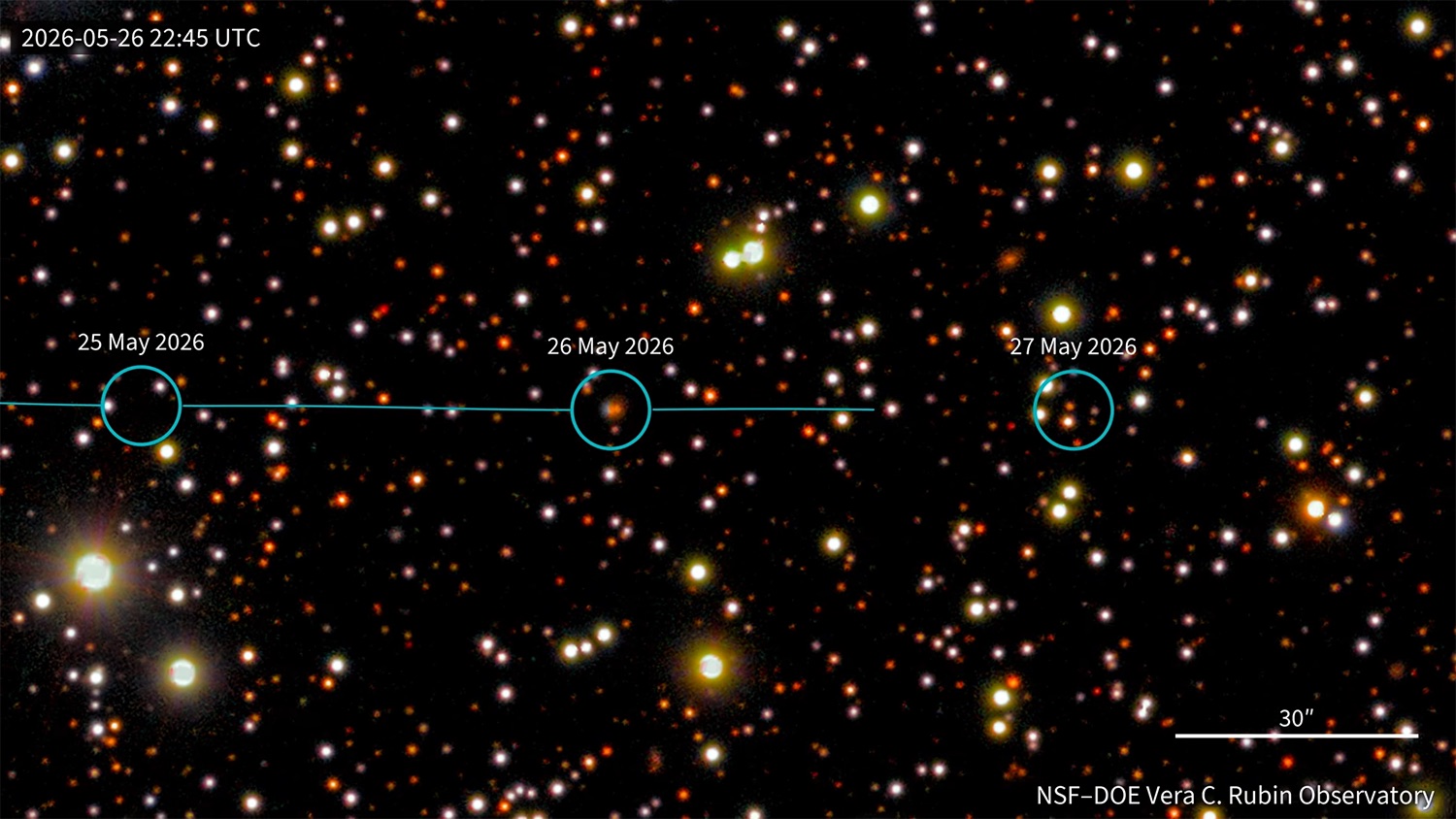 Three dated telescope images show the same faint object shifting slightly against background stars over three nights.
