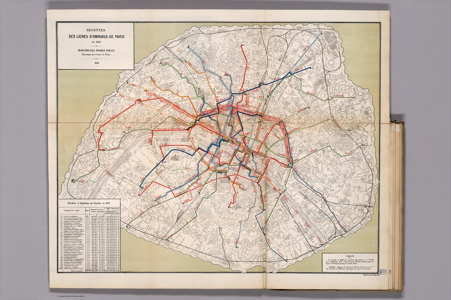 Historical map of Paris illustrating bus routes in various colors, with a legend and statistics on bus line receipts from 1878.