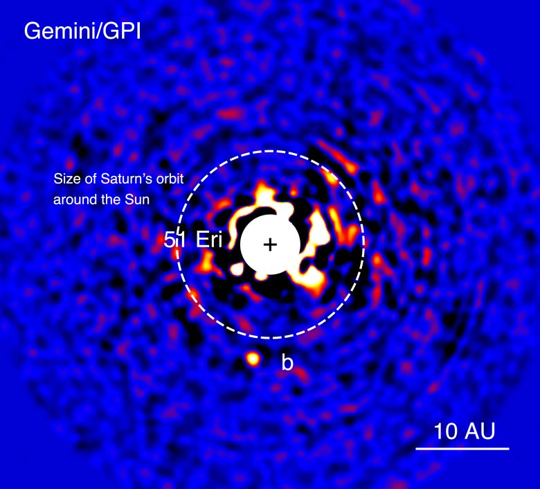 image of exoplanet 51 Eri b by Gemini Planet Imager