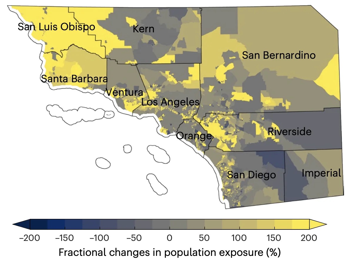 Map displaying fractional changes in population exposure across Southern California, highlighting areas of increase and decrease in percentage.