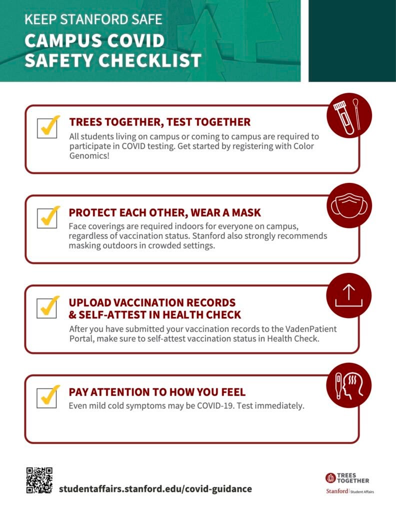 Safety Checklist, click for fully accessible version