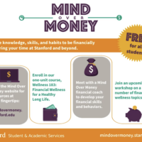 Infographic on Mind Over Money