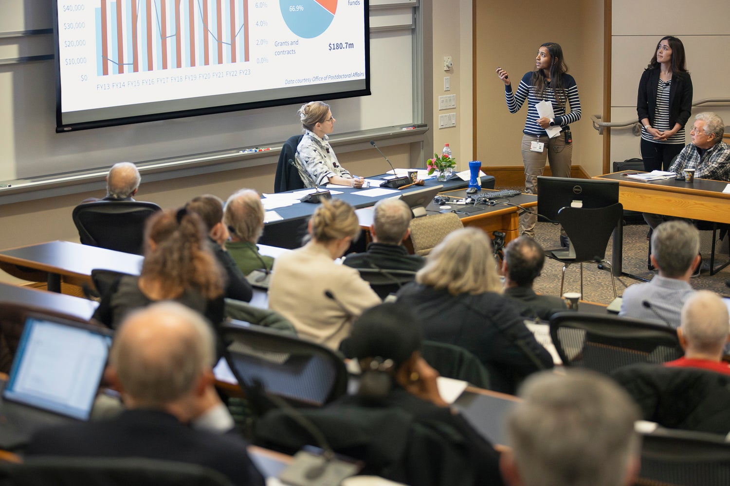 Stanford University Postdoctoral Association Co-Chair Samyuktha Suresh and operations manager Joy McKenna discuss challenges and needs of postdoctoral scholars during a presentation to the Faculty Senate on Feb. 8, 2024.