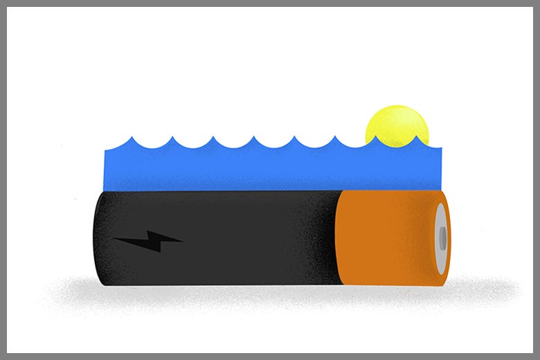 illustration of a battery with water and sunshine