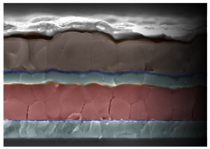Cross-section of new tandem solar cell