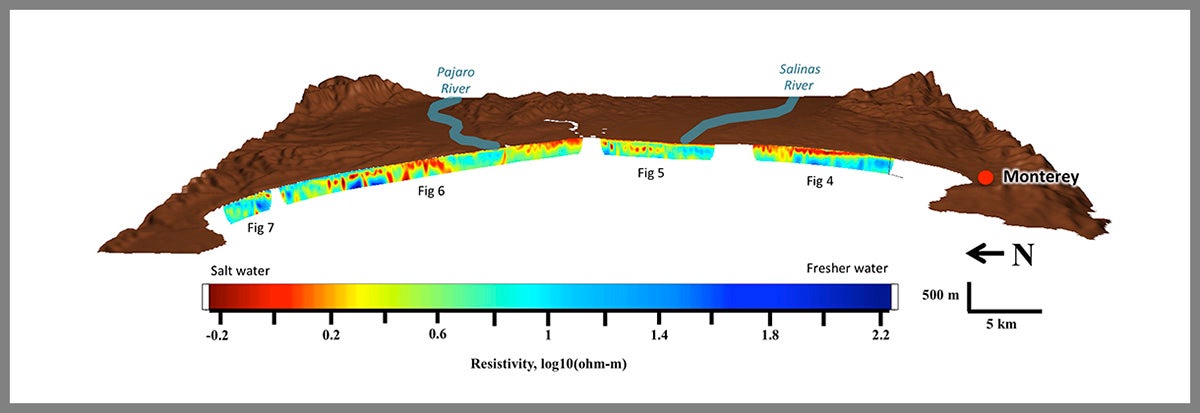graphical representation of saltwater intrusion along the Monterey Bay coastline