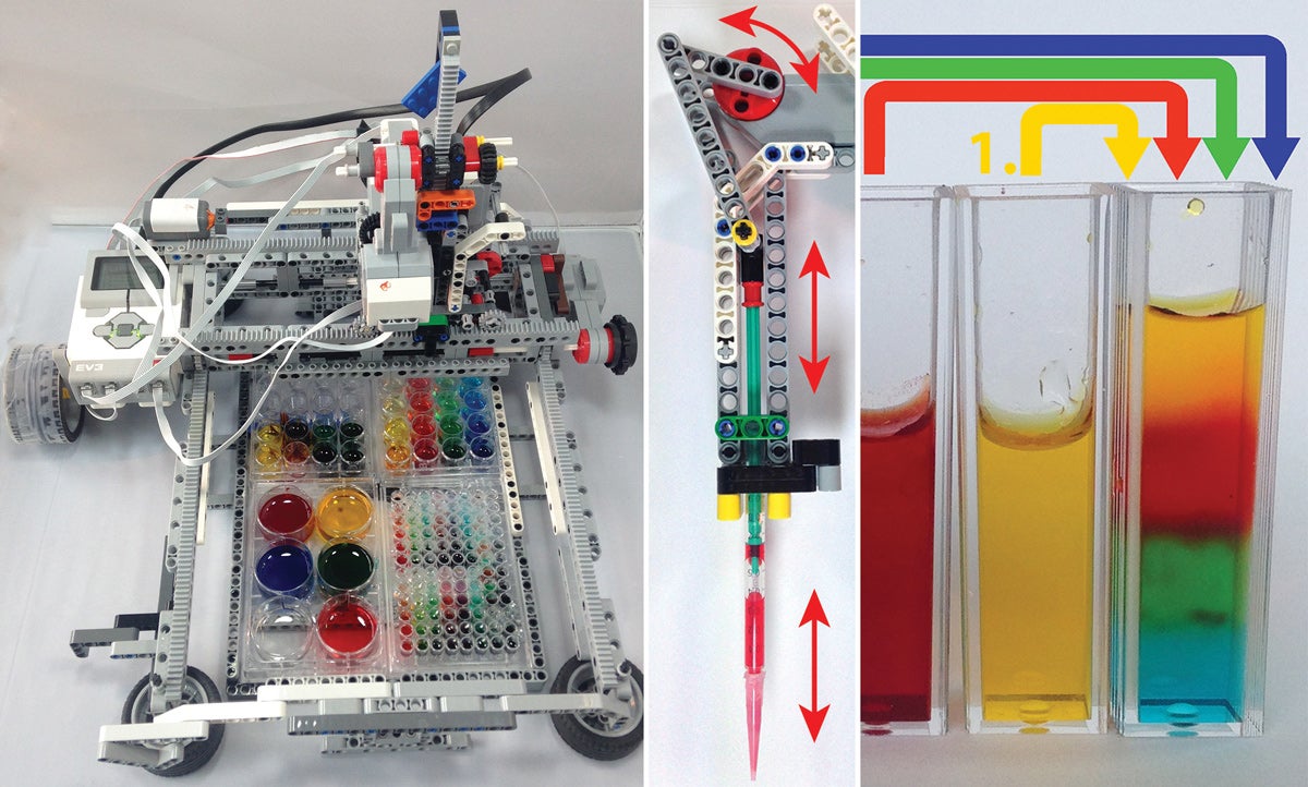 Building a liquid-handling robot: Start with a Lego Mindstorms system (left); add a motorized pipette for dropping fluids (center) and perform simple experiments like showing how liquids of different salt densities can be layered.
