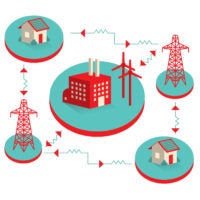 The electrical grid connects power plants, transmission lines and homes.