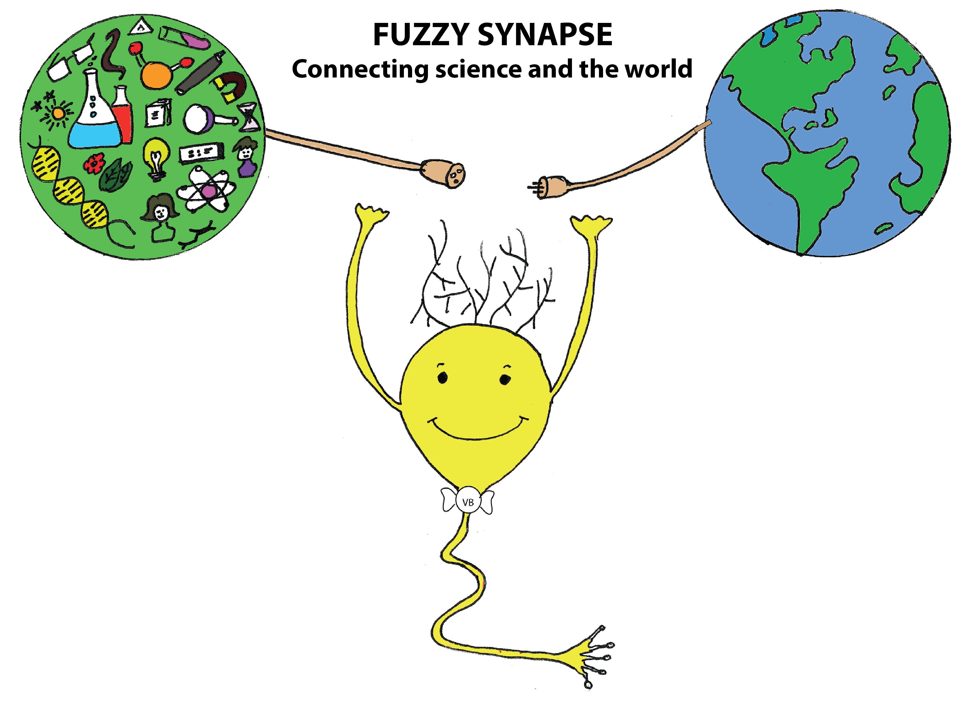 title image of Vanita Bharat's Fuzzy Synapse platform -- globes representing science and the world with plug about to connect
