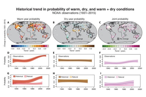 Journal maps showing warm and dry conditions globally