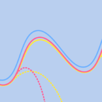 Wavy colorful lines, with dotted lines falling beneath them.