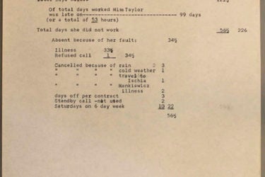 Liz Taylor's attendance record for Cleopatra shooting