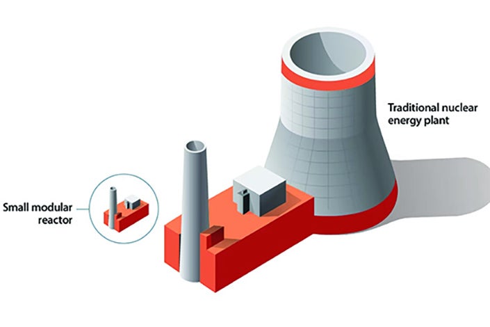 Illustration of a small modular reactor
